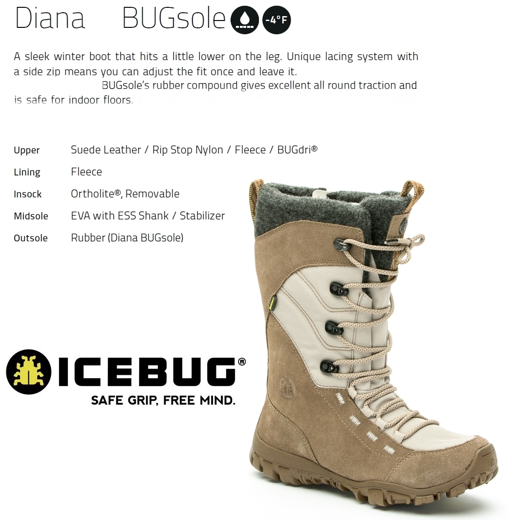 icebug boots uk