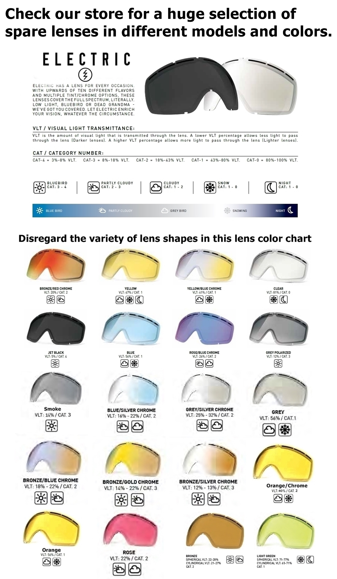 Oakley Goggle Lens Color Chart - Restaurant and Palinka Bar